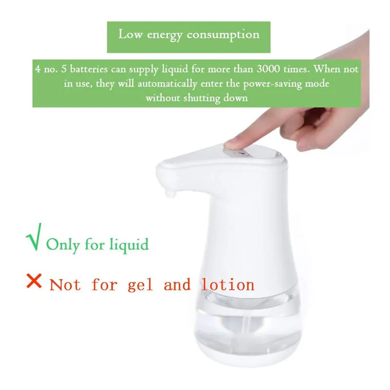 360Ml Automatic Hand Sanitizer Spray Dispenser