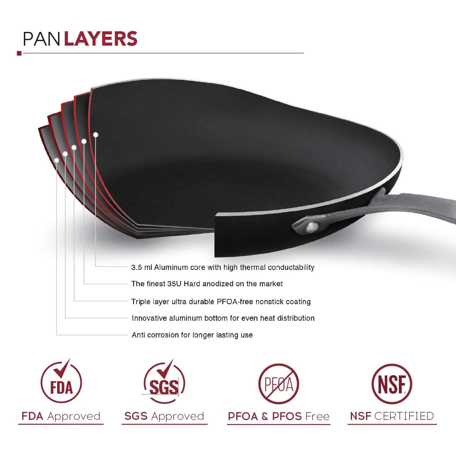 Radical Pan 8-Inch Nonstick Frying & Saute Pan, Skillet