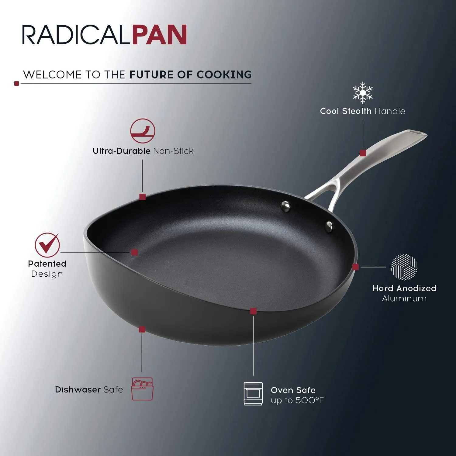 Radical Pan 8-Inch Nonstick Frying & Saute Pan, Skillet