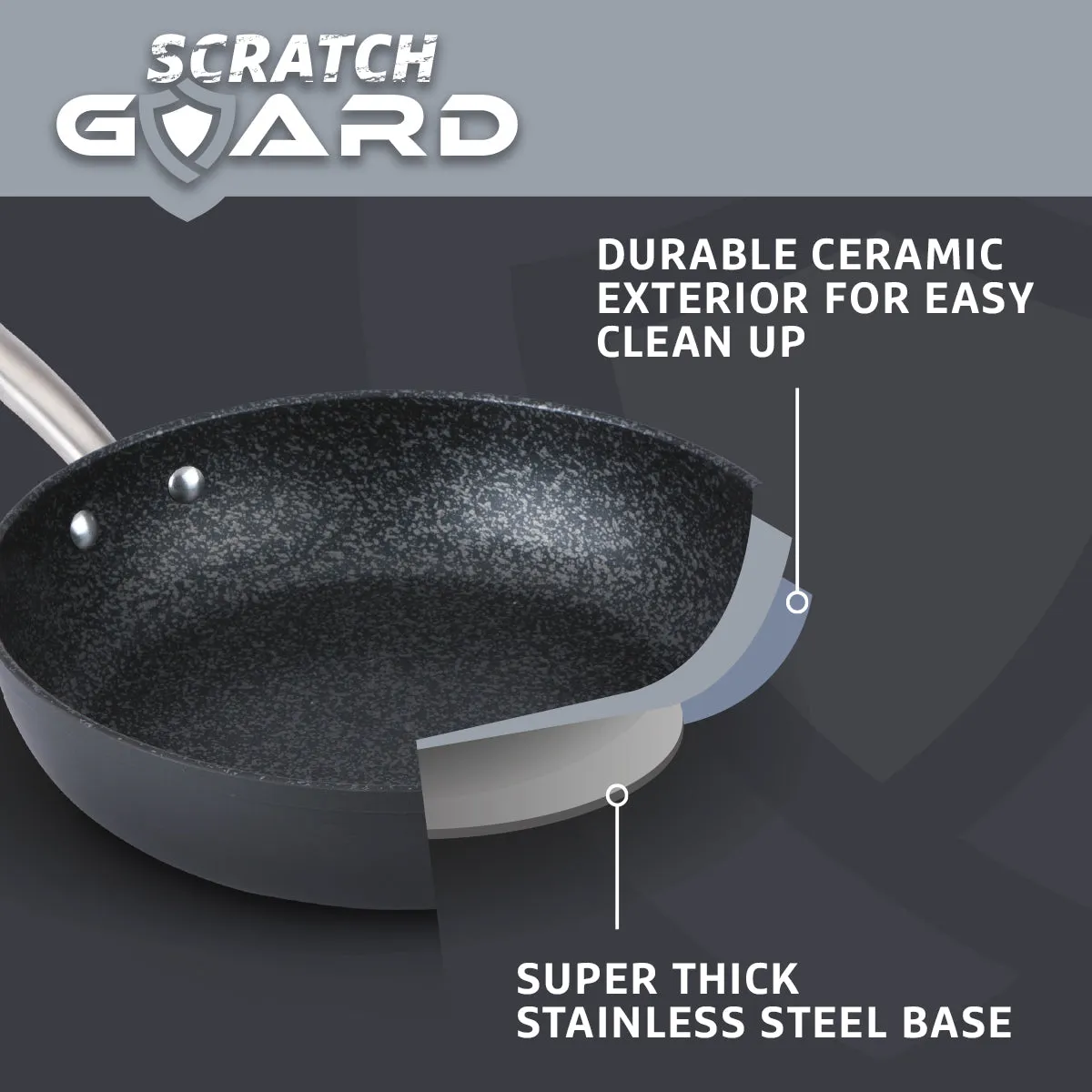 Scratch Guard Non Stick Frying Pan Set