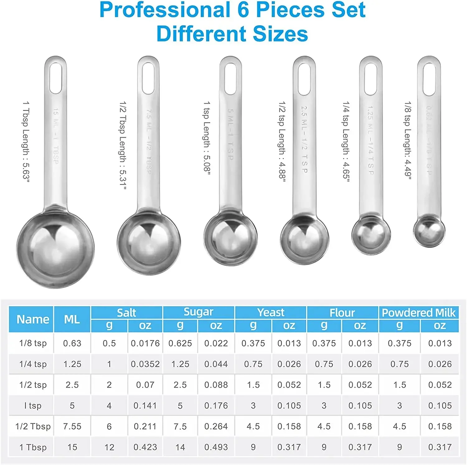 Stainless Steel Measuring Spoons Cups Set